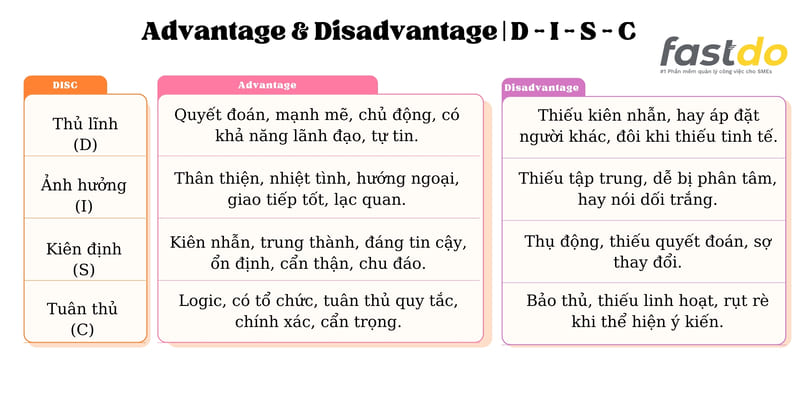 Cách Đọc Bài Đối Thủ Trong Phỏm: Bí Quyết Thắng Lớn image-1732810559826