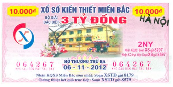 Giải thưởng đặc biệt trong xổ số miền Bắc