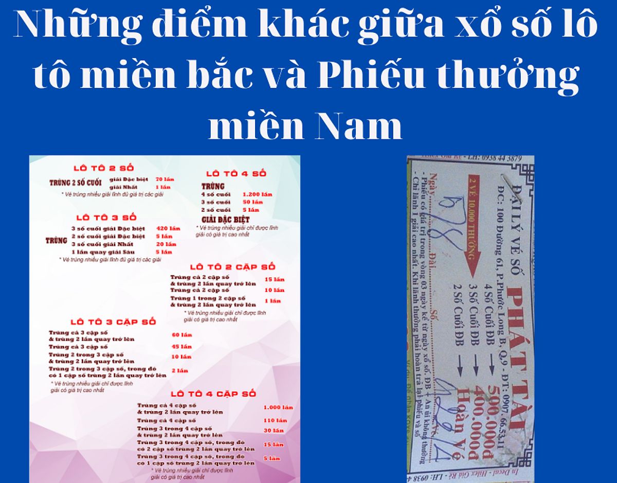 Những điểm khác giữa xổ số lô tô miền bắc và Phiếu thưởng miền Nam